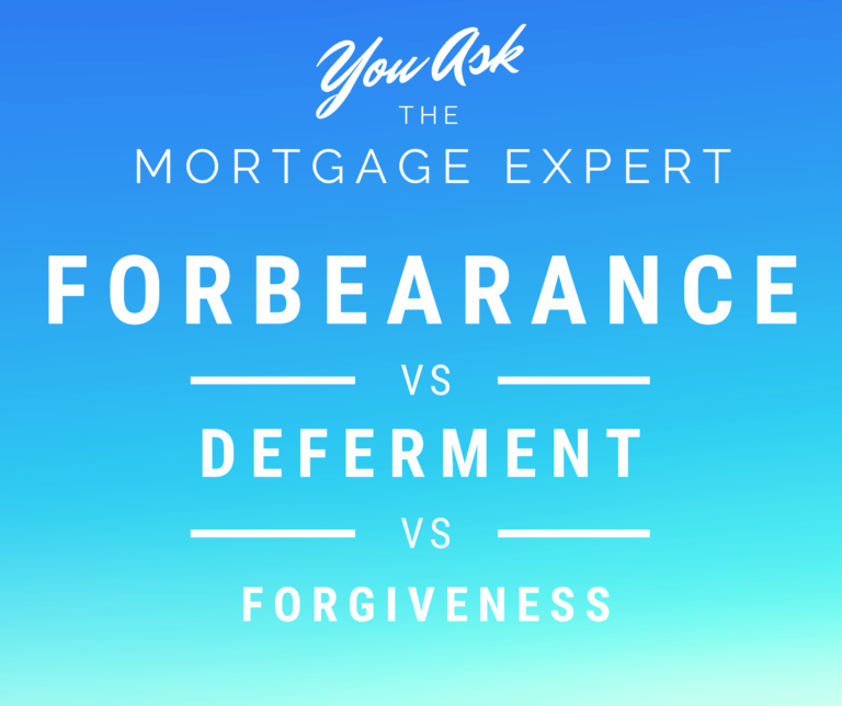 Can't Pay Your Mortgage? Is Forbearance Right For You? • Michigan Real